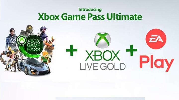 Комплект Xbox Game Pass Ultimate - 1 месяц: Game Pass Console + PC + Core + EA Play (Xbox One/Series + Windows 10/11) для всех регионов и стран - изображение 2
