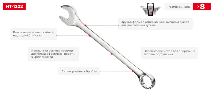 Набір ключів комбінованих 8 шт, 8-19 мм CrV INTERTOOL HT-1202 - зображення 4