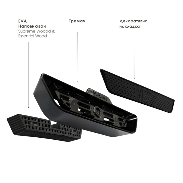 Аромадиффузор в авто Mr&Mrs EVO Perforated Leather Glossy Black - Essential Wood - Фото 7 Аромадиффузор в авто Mr&Mrs EVO Perforated Leather Glossy Black - Essential Wood - изображение 7