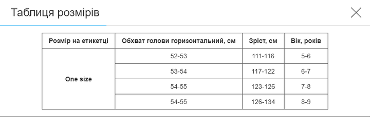 Мотошлем детский открытый Три четверти FGN M-501A (PP, р-р S, серый) - изображение 4