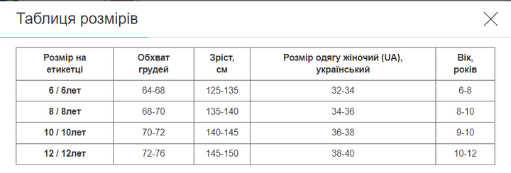 Плавки боксеры для мальчиков для плавания SP-Sport Динозавры PL-2632 рост 125-135, возраст 6 лет (полиамид, эластан, синий-голубой) - изображение 6