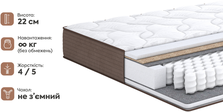 Матрац ортопедичний Matro (MatroLuxe) Raff 80x200 см (0024087089) - зображення 4