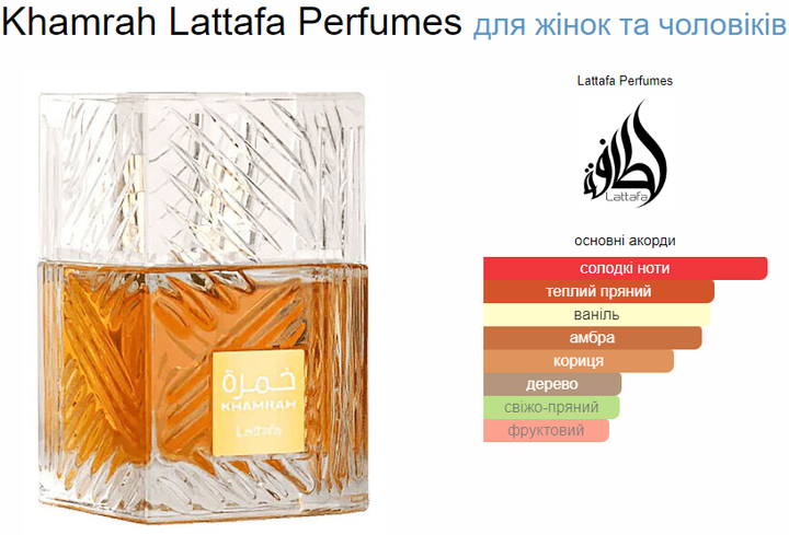 Парфюмированная вода унисекс Lattafa Perfumes Khamrah, 35 мл - изображение 3
