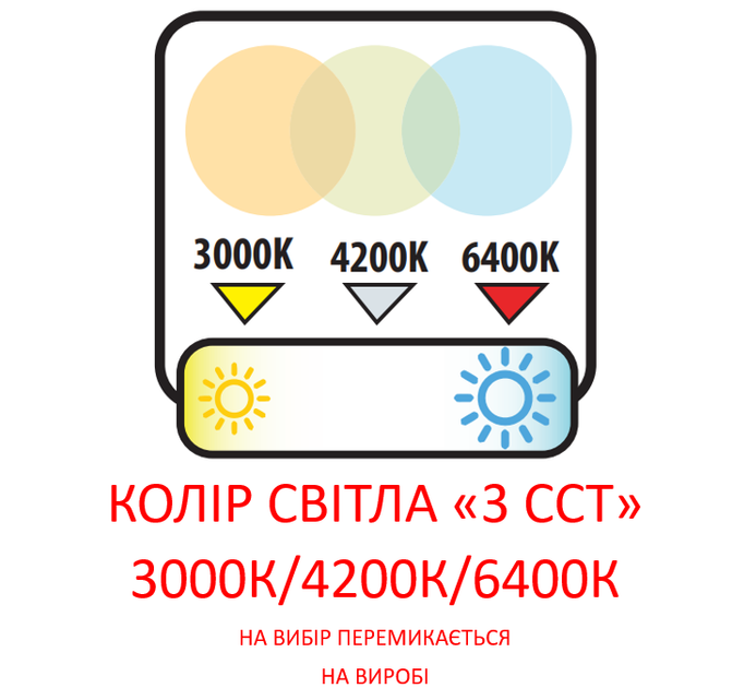 Світильник точковий HOROZ ELECTRIC ALEXIS-18 3CCT 016-087-0018 (Чорний) - зображення 3