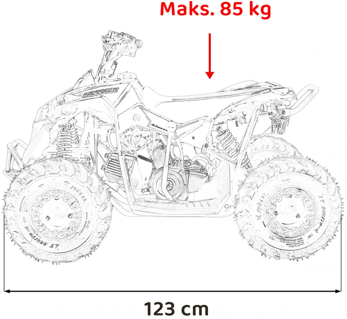 Pojazd Quad Ramiz spalinowy Renegade Hiperfect110CC Zielony (5903864941609) - obraz 11