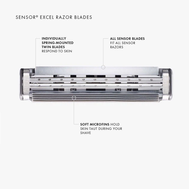 Картридж Gillette "Sensor Excel" (10) - Фото 3 Картридж Gillette "Sensor Excel" (10) - изображение 3
