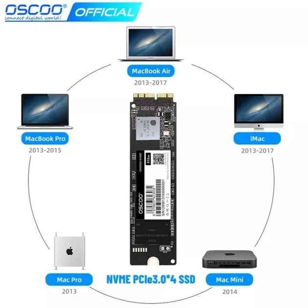 d*i様 MacBookPro ダブルOS Win11&catlina SSD5 s*t様 MacBookPro ダブルOS win11&catlina SSD5 【公式通販】
