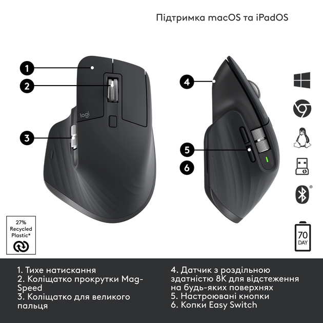 Мышь Logitech MX Master 3S Performance Wireless Mouse Bluetooth Graphite (910-006559) - изображение 7