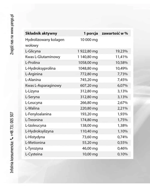 Suplement diety Yango Kolagen Typ II Stawy Chrząstki Mięśnie 300 g (5907483417156) - obraz 2