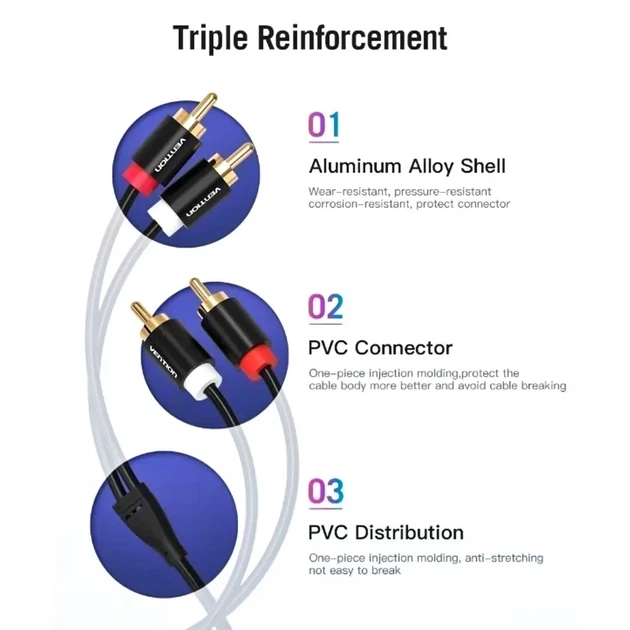Аудіокабель Vention 2RCA Male to 2RCA Male 1m, Black (VAB-R06-B100) - изображение 4