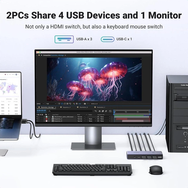 Комутатор HDMI 2.1 UGREEN CM692 HDMI KVM Switch 2 in 1 Out USB 3.0