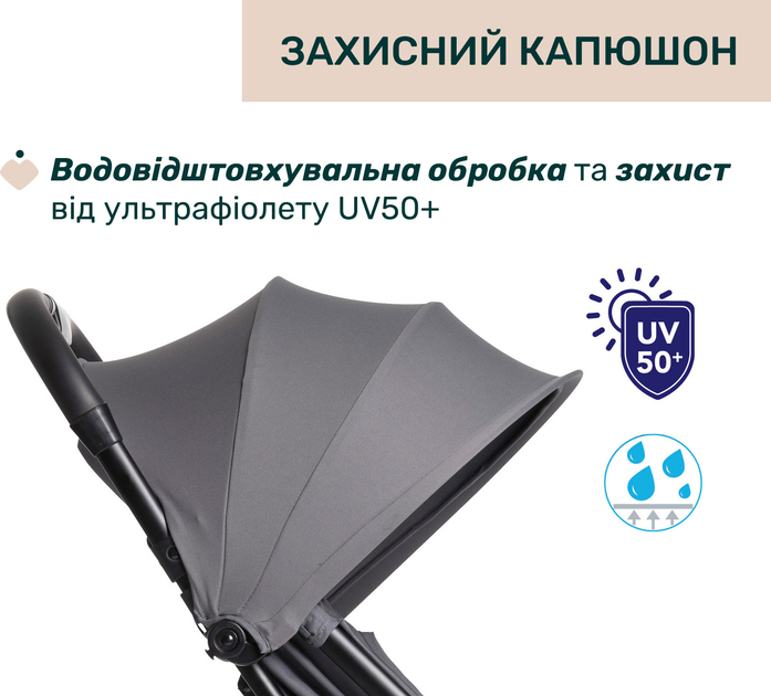 Прогулочная коляска Chicco Urbino Серая (87138.26) - изображение 5