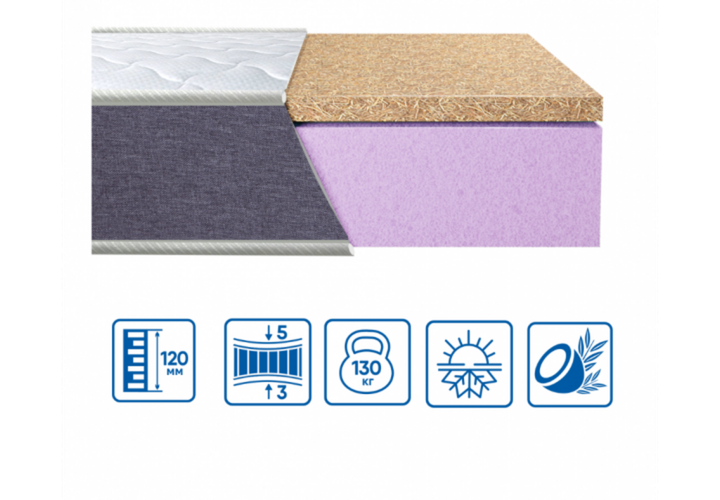 Ортопедический беспружинный матрас Eurosleep Brave Foam-cocos / Брейв фома-кокос 120х190 см. - Фото 1 Ортопедический беспружинный матрас Eurosleep Brave Foam-cocos / Брейв фома-кокос 120х190 см. - изображение 1