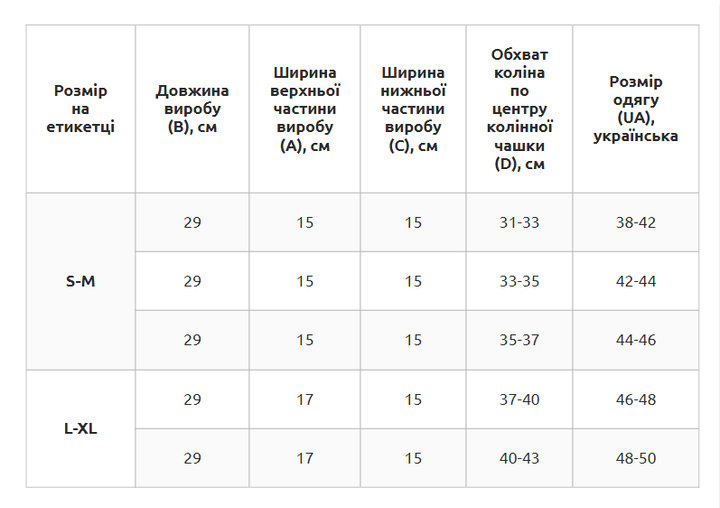 Наколенник бандаж эластичный размер S-M SIBOTE серо-оранжевый ST-951 - Фото 4 Наколенник бандаж эластичный размер S-M SIBOTE серо-оранжевый ST-951 - изображение 4