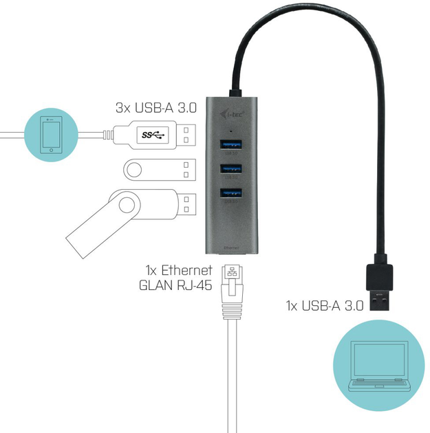 Hub USB i-Tec Metal HUB USB 3.0 3 Port + Gigabit Ethernet Adapter Grey (U3METALG3HUB) - obraz 3