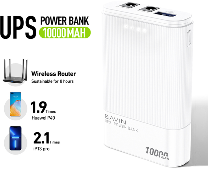 ИБП для маршрутизатора Bavin PC037 PRO 10000mAh-37WH 12V White (Y-PC037-PRO-WH) ($LZ938528) - Уценка - изображение 3