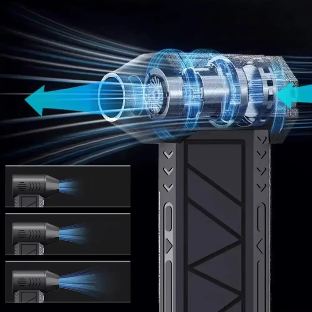 Турбовентилятор 5000мАч, від USB, ZY7400-CE/PRO / Акумуляторна повітродувка / Портативний турбофен (L) - Фото 3 Турбовентилятор 5000мАч, від USB, ZY7400-CE/PRO / Акумуляторна повітродувка / Портативний турбофен (L) - изображение 3