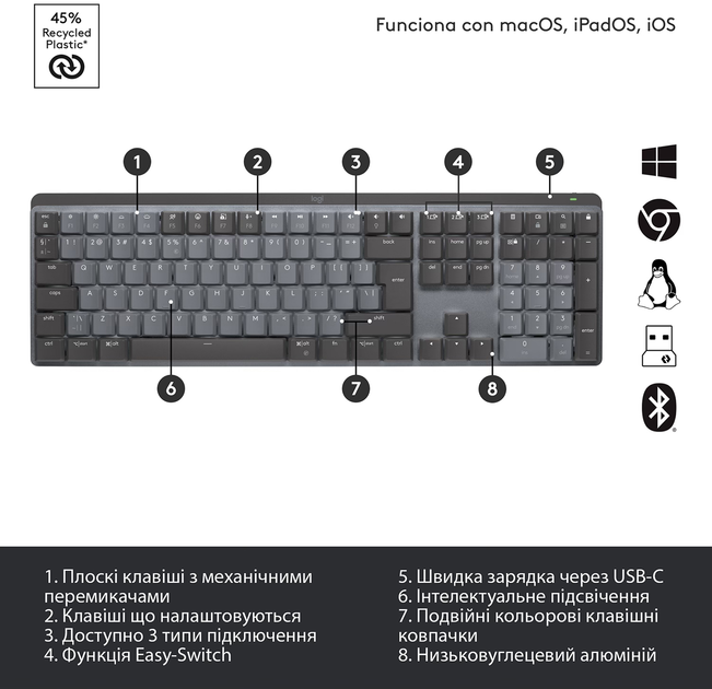 Клавіатура бездротова Logitech MX Mechanical Wireless Illuminated Performance Graphite (920-010759) - зображення 7
