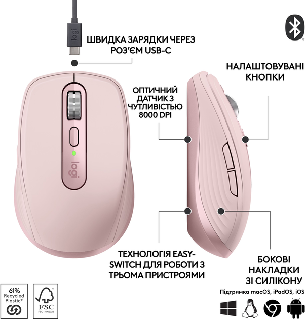 Мышь Logitech MX Anywhere 3S Bluetooth Rose (910-006931) - изображение 6