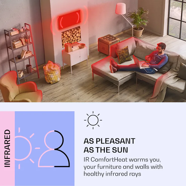 Инфракрасный панельный обогреватель Klarstein Wonderwall Air Art Smart - изображение 6