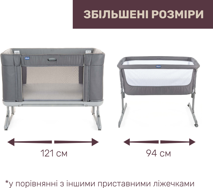 Ліжечко 3 в 1 Chicco Next2Me Forever Темно-сіре (79650.77) - зображення 6