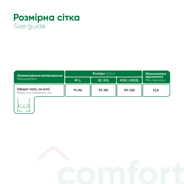 Корсет MedTextile 3051 противорадикулитный согревающий XXXL/XXXXL - изображение 5