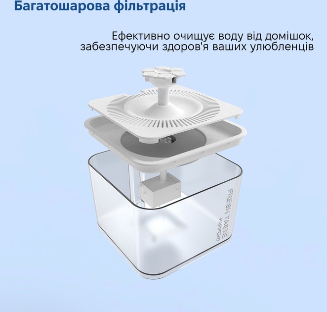 Бездротова поїлка-фонтан PAPIFEED для котів та собак 2.5 л (PF013) - зображення 4