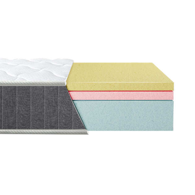 Матрац Eurosleep COOLVIE SOFT - нестандарт за м.кв - изображение 2