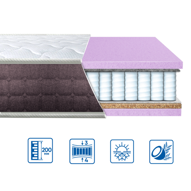 Матрац Eurosleep BRAVE "spring 2 в 1" 160x190 см - Фото 5 Матрац Eurosleep BRAVE "spring 2 в 1" 160x190 см - изображение 5