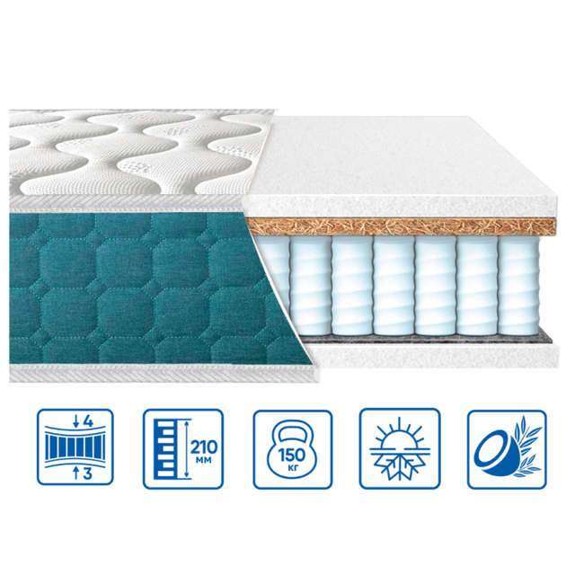 Матрац Eurosleep FRESH "SPRING 2в1" 120x200 см - изображение 6