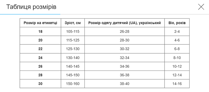 Форма футбольная детская с символикой футбольного клуба AL NASSR домашняя 2025 SP-Sport RONALDO №7 (размер 28, желтый-синий) - изображение 12
