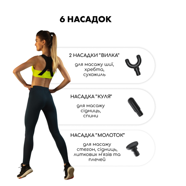 Перкусійний масажер для тіла і м'язів Medica+ MassHand Pro 4.0 Black - зображення 5