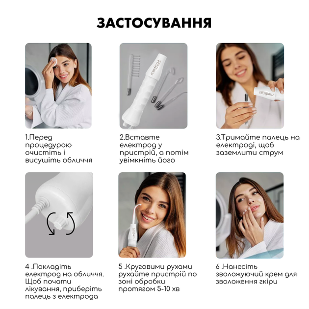 Портативная дарсонваль MEDICA+ Darsoline 7.0 - изображение 4