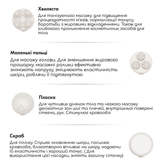 Антицелюлітний масажер MEDICA+ MassPro 3.0 (Японія) - зображення 4