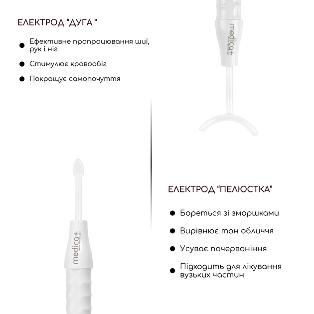 Портативная дарсонваль MEDICA+ Darsoline 7.0 - изображение 7