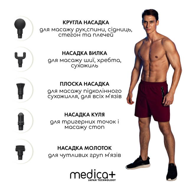 Перкусійний ручний масажер для тіла та м'язів MEDICA+ MassHand Pro 6.0 - зображення 10