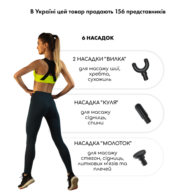 Перкусійний ручний масажер для тіла та м'язів Medica+ MassHand Pro 4.0 (Японія) White - зображення 5