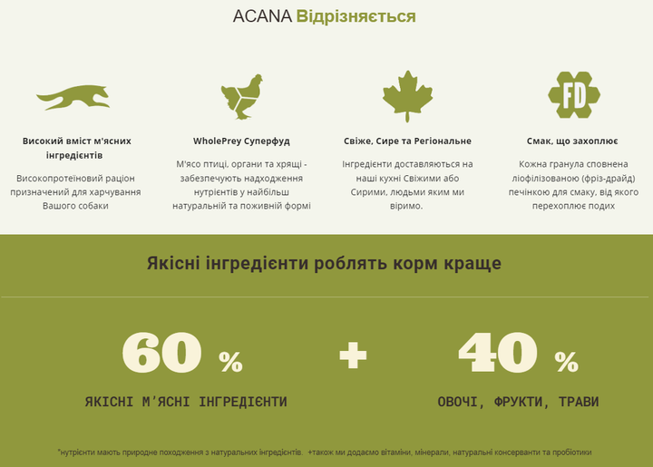 Сухой корм для собак взрослых всех пород ACANA Adult Dog Recipe 17 кг (a52517) - изображение 5