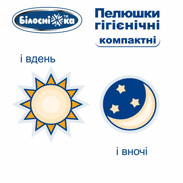 Пелюшки гігієнічні Білосніжка Компактні 60х60 см 30 шт (4820180248346) - зображення 7