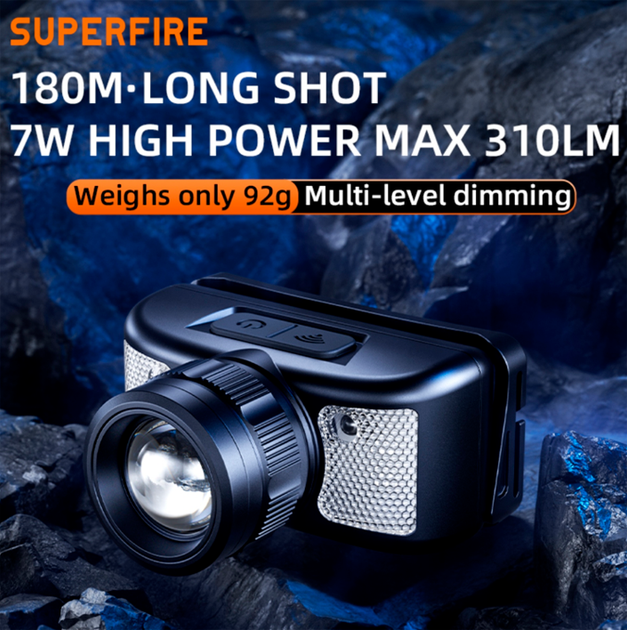 Ліхтар налобний акумуляторний HL91 SuperFire 310 Lumen IP43 - Фото 5 Ліхтар налобний акумуляторний HL91 SuperFire 310 Lumen IP43 - зображення 5