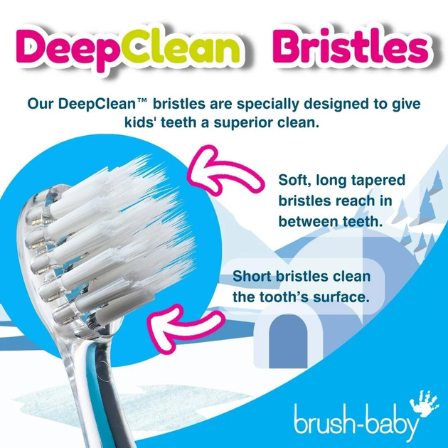Szczoteczka dla dzieci Brush-Baby WildOnes Sonic Pingwin 0-10 lat (5060178102789) - obraz 6