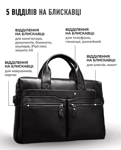 Портфель из натуральной кожи 38x28x7 / мужская офисная сумка для ноутбука, черный цвет - изображение 3