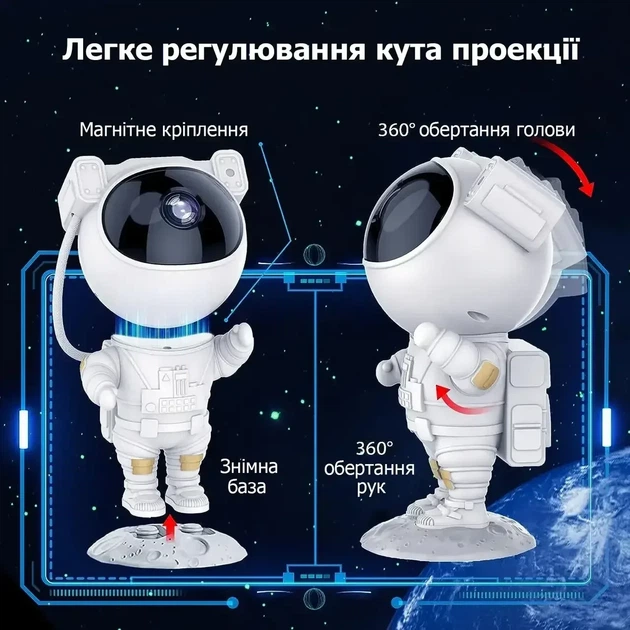 Проектор галактики лазерный, звездное небо на потолке от USB с пультом - Астронавт - изображение 3