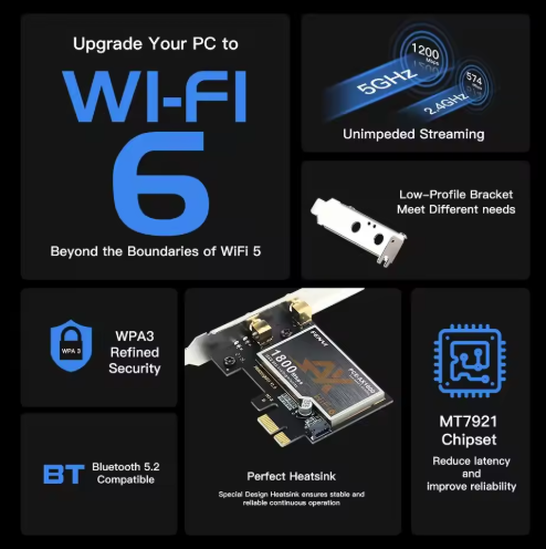 Адаптер FENVI WiFi 6 PCIe 1800 Мбіт/с AX1800 Бездротовий настільний Bluetooth 5.2 802.11AX Dual Band 2.4G/5G - зображення 4
