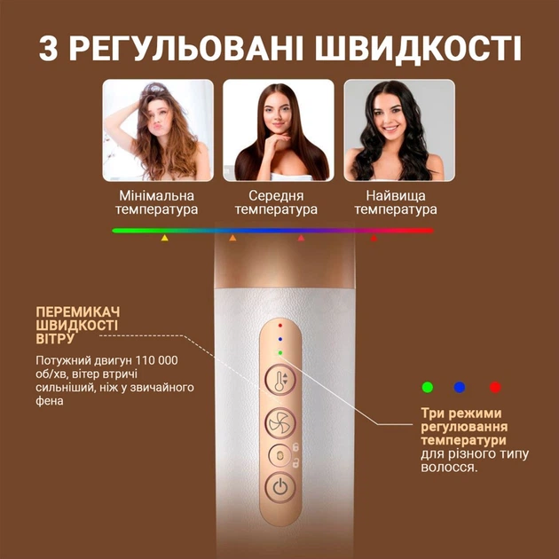 Стайлер UKLISS WT 626 7в1 фен щітка мультистайлер для укладки волосся завивки випрямлення професійний багатофункціональний прилад 1400 вт з насадками 7 в 1 Білий - Фото 10 Стайлер UKLISS WT 626 7в1 фен щітка мультистайлер для укладки волосся завивки випрямлення професійний багатофункціональний прилад 1400 вт з насадками 7 в 1 Білий - зображення 10