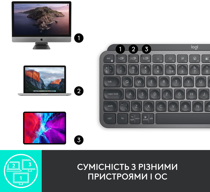 Клавіатура бездротова Logitech MX Keys Mini Wireless Illuminated UA Graphite (920-010498) - зображення 8