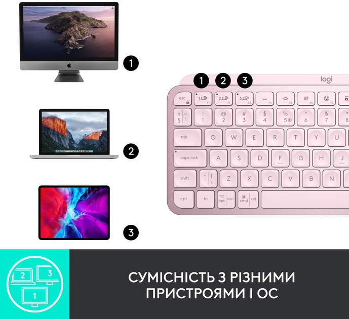 Клавиатура беспроводная Logitech MX Keys Mini Wireless Illuminated UA Rose (920-010500) - изображение 8