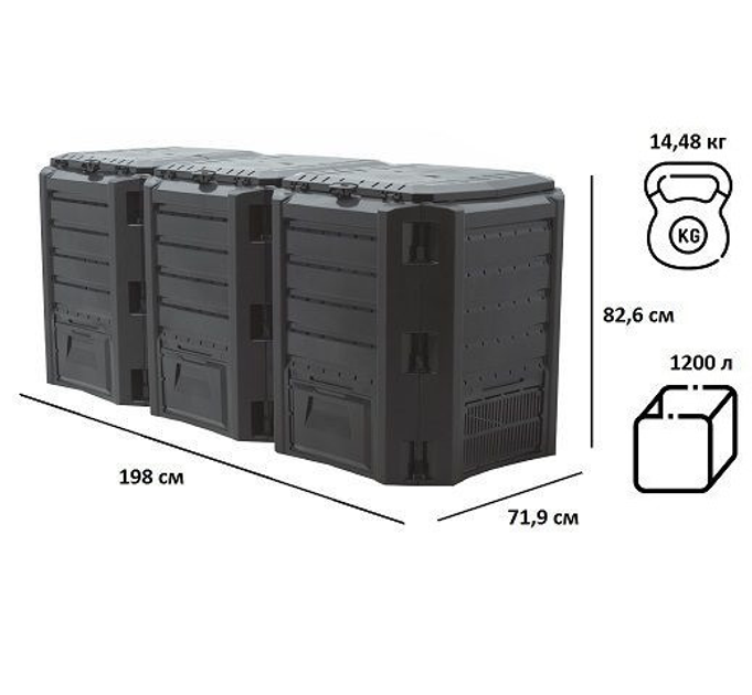Трехсекционный садовый компостер 1200л Prosperplast MODULE COMPOGREEN, IKLM1200C - изображение 2