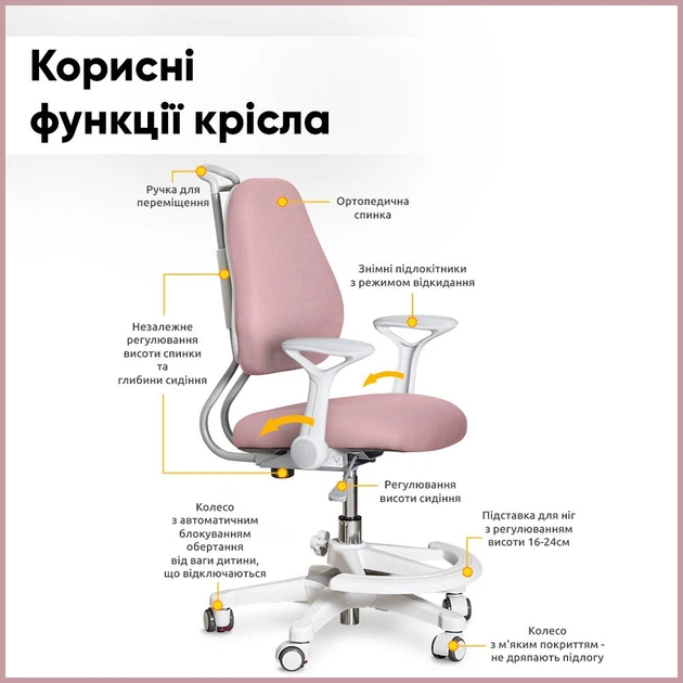 Дитяче крісло Evo-Kids Mio Ergo Dark Pink (арт.Y-507 DP) - изображение 3