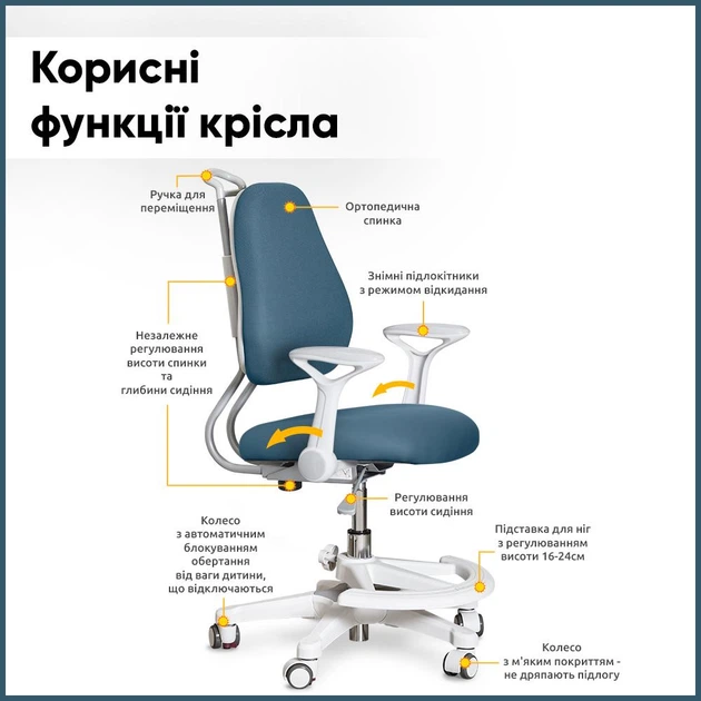 Дитяче крісло Evo-kids Mio Ergo Dark Blue (арт.Y-507 DB) - Фото 3 Дитяче крісло Evo-kids Mio Ergo Dark Blue (арт.Y-507 DB) - изображение 3